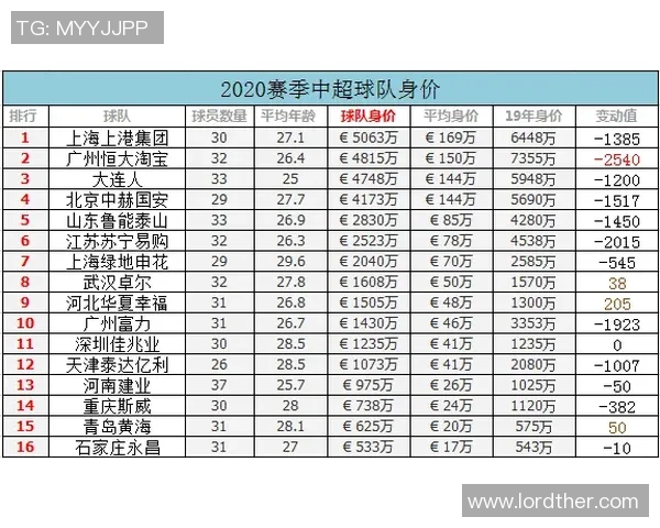 广州排球队节奏表现分析及其对比赛胜负的影响探讨